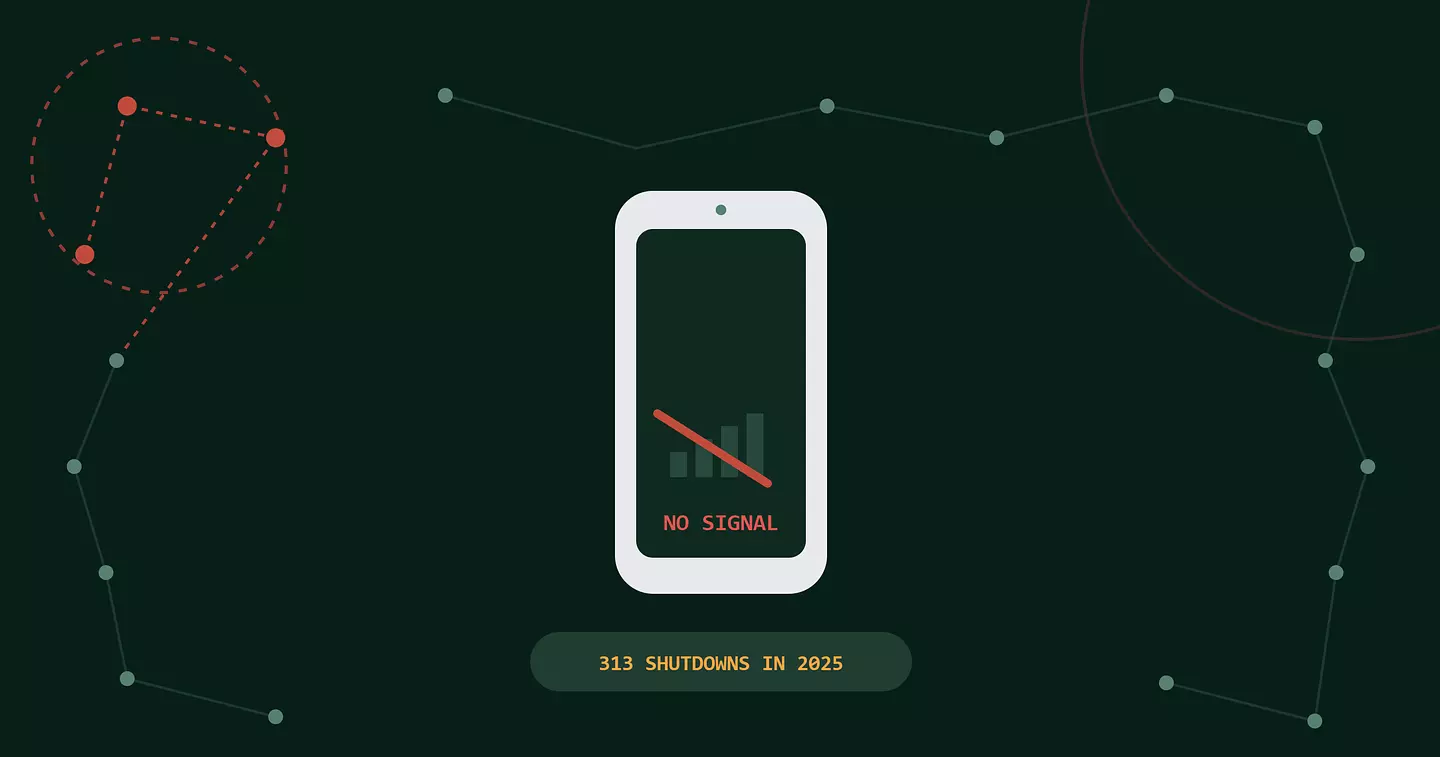 Internet Shutdown Statistics 2026